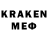 Меф кристаллы optimizator